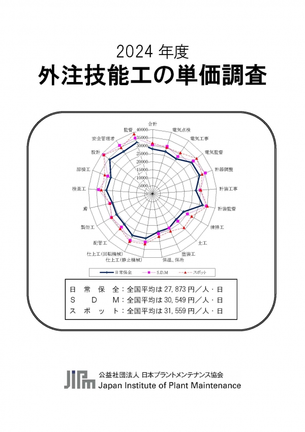 「単価は昨年度に続き上昇傾向」～2024年度「外注技能工の単価調査」報告書 実費頒布のご案内～